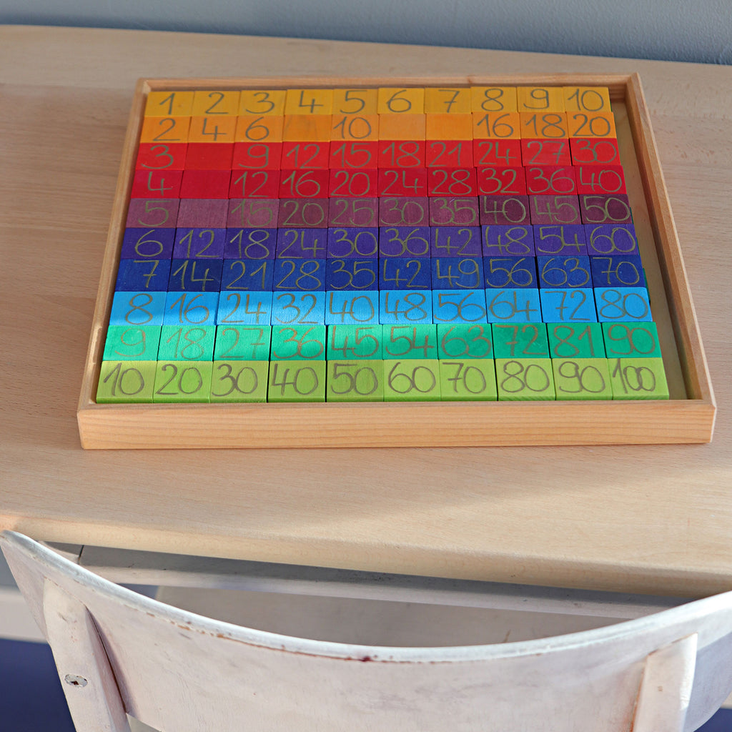 Grimm's Counting With Colours