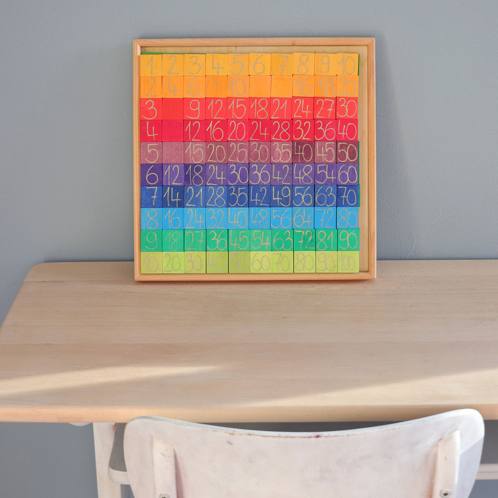 Grimm's Counting With Colours