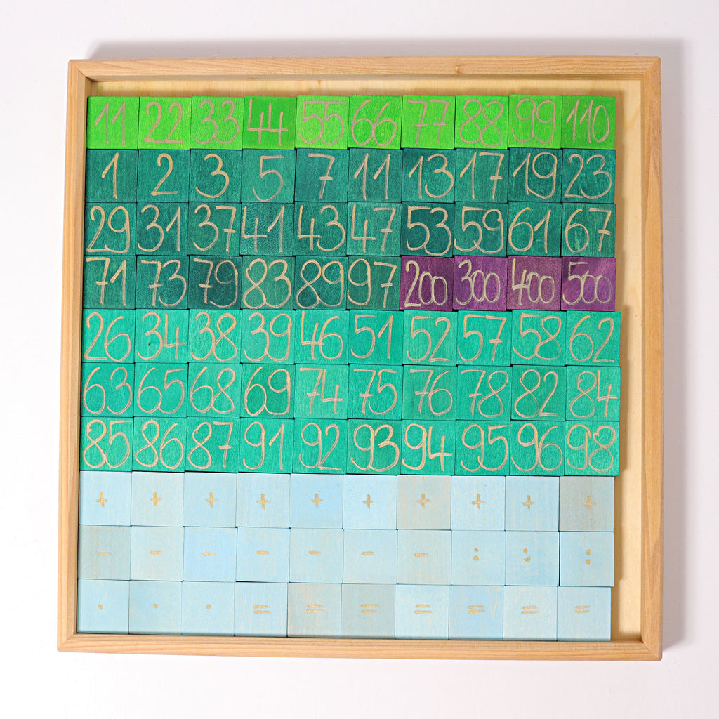 Grimm's Counting With Colours