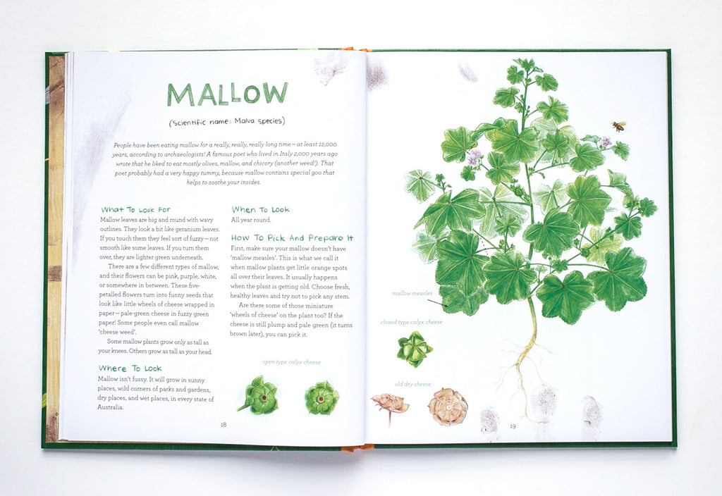 Let's Eat Weeds!