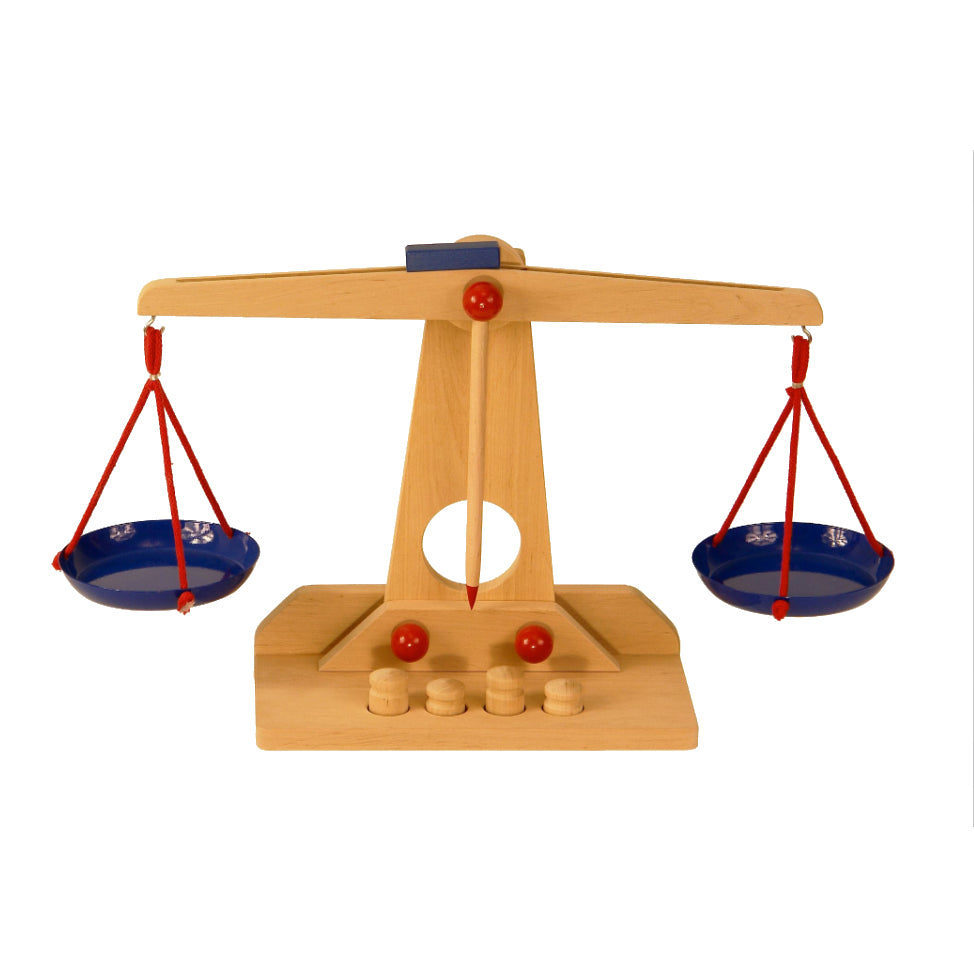 Drewart Scales