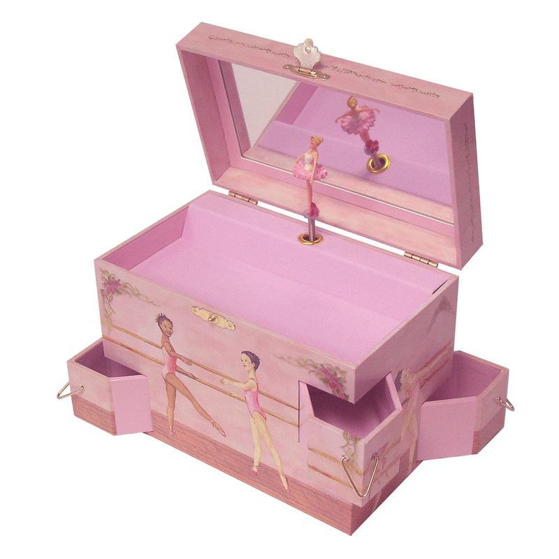Enchantmints Music Box Ballet School