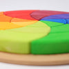 Grimm's Goethe's Colour Circle, Large