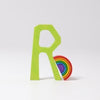 Grimm's Anthroposophical Letter R