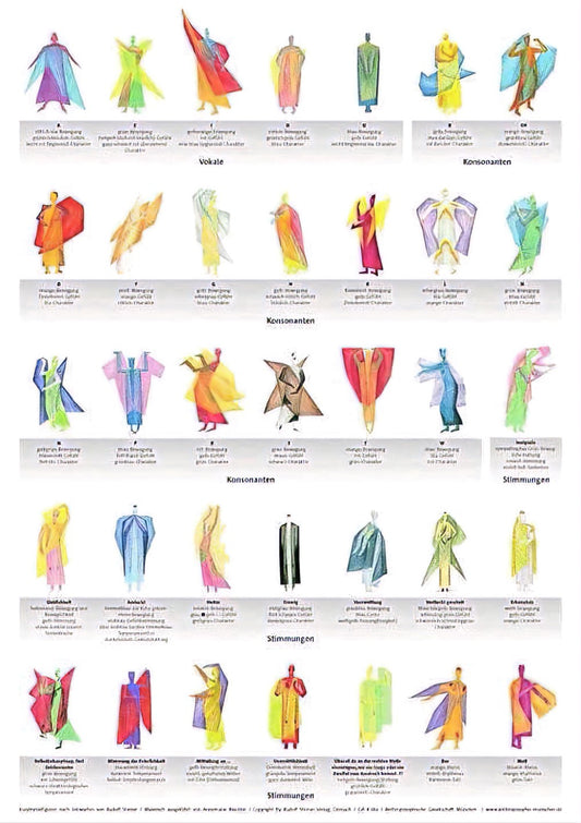 Eurythmy Figures  Poster
