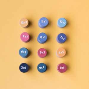Londji Multiplications Game